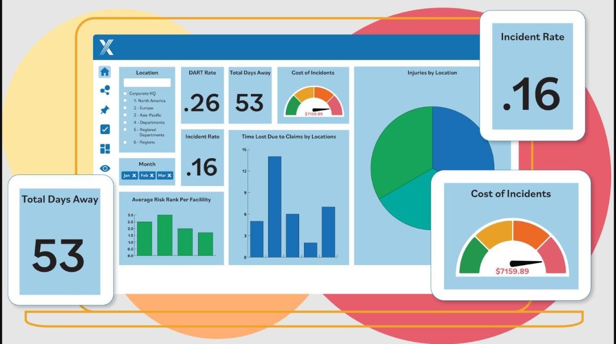 Intelex platform shown on desktop and mobile, including the Intelex Safety Index, safety index metrics, and mobile app modules for corrective action, incidents, and inspections